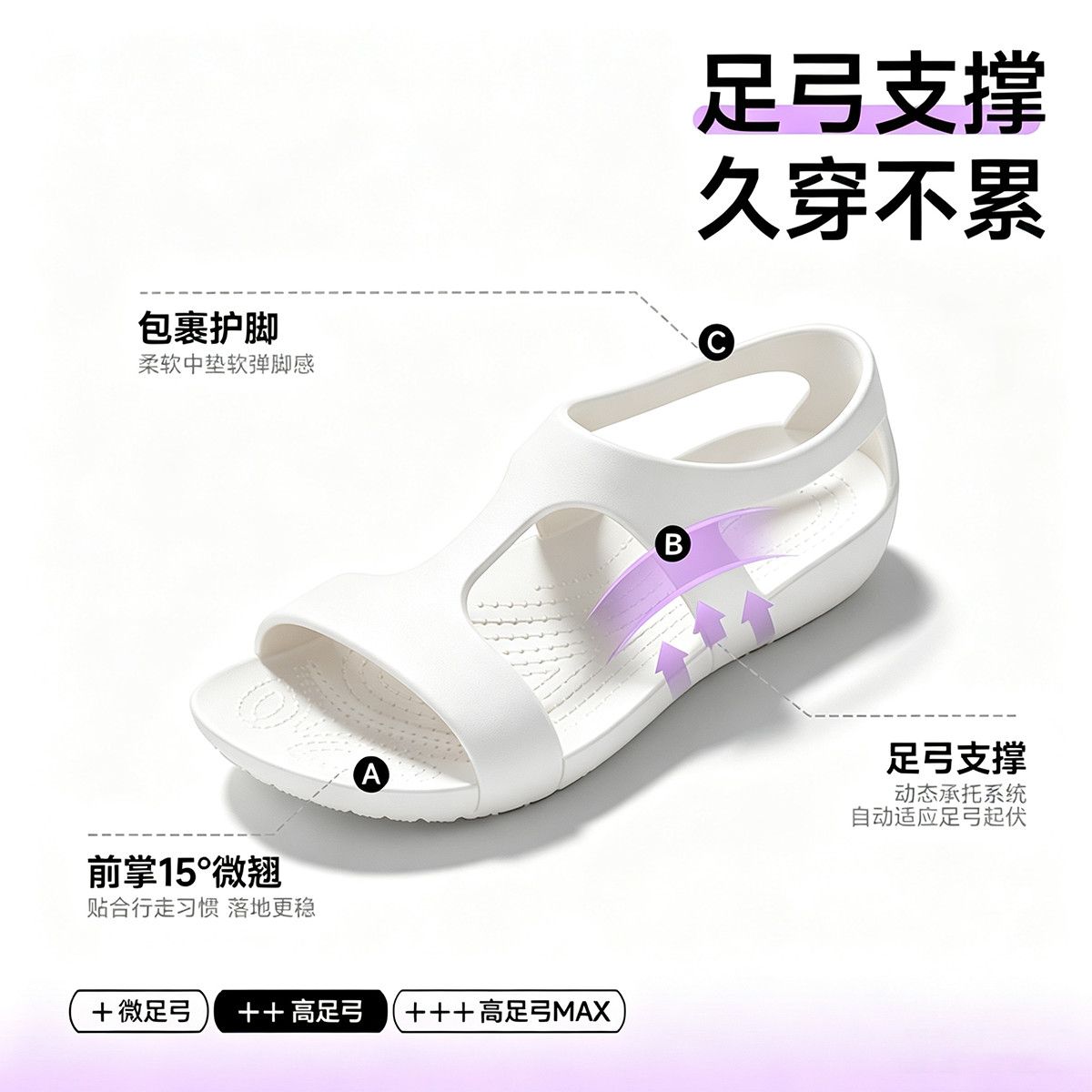 2026 Ｗomen's shoes EVA nurse a - Women'S Shoes Neuropathy 评论和价格